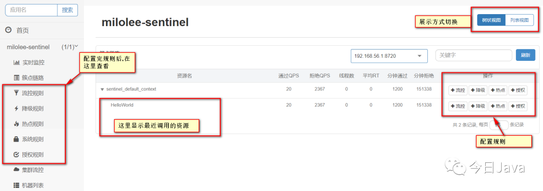 SpringBoot集成Sentinel實現接口流量控制 SpringBoot集成Sentinel實現接口流量控制