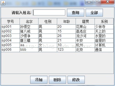 java+SQL server2008學生信息管理系統源碼