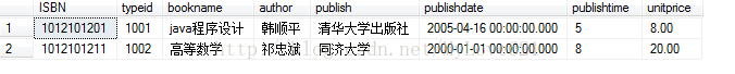圖書信息管理java實現代碼