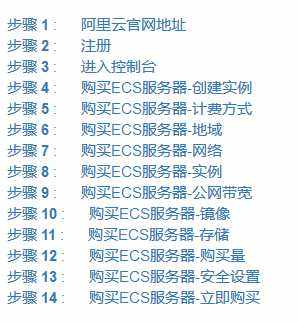 詳解J2EE開發(fā)的網(wǎng)站部署到阿里云服務(wù)器的方法