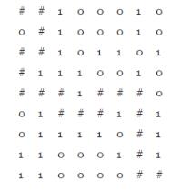 Java實現(xiàn)走迷宮回溯算法