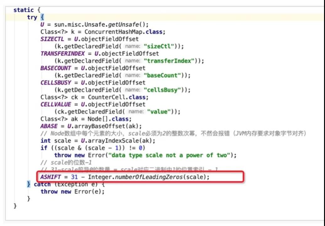 Java Map中那些巧妙的設計