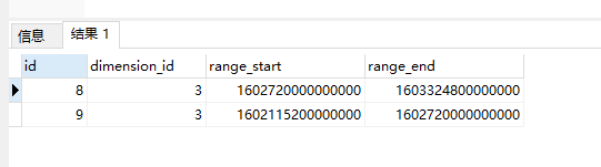 淺析postgresql 數(shù)據(jù)庫 TimescaleDB 修改分區(qū)時(shí)間范圍