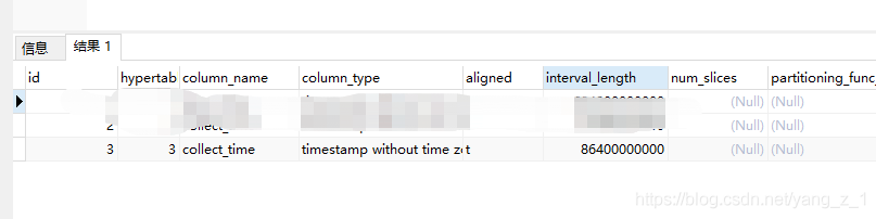 淺析postgresql 數(shù)據(jù)庫 TimescaleDB 修改分區(qū)時(shí)間范圍
