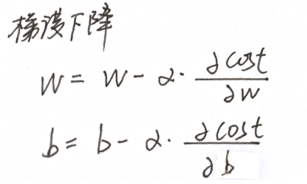 python實現機器學習之元線性回歸