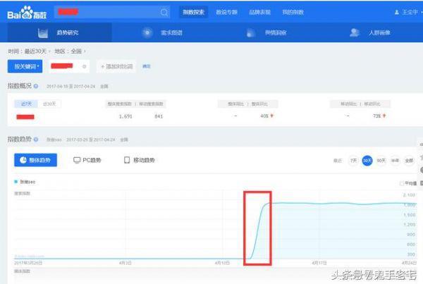 如何利用百度長尾高指數詞提高網站百度權重