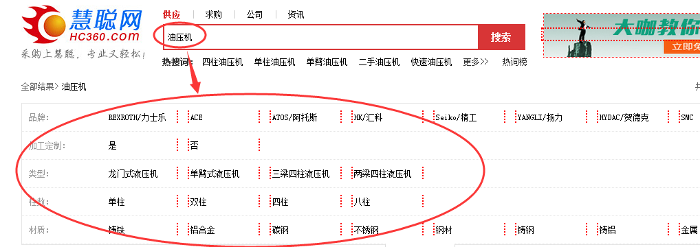 如何挖掘網站長尾關鍵詞？58同城seo優化解析詳解