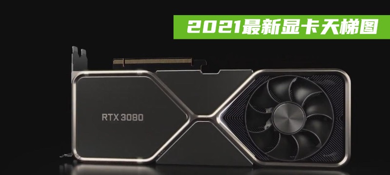 2021最新顯卡天梯圖