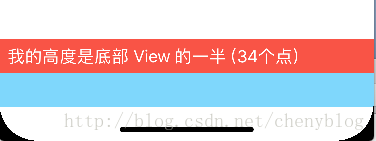 iPhoneX 各種適配記錄筆記（超全面）