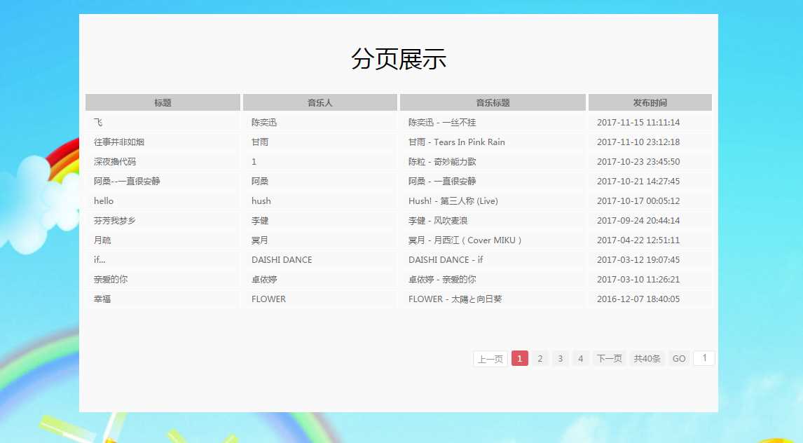 java ssm框架實(shí)現(xiàn)分頁功能的示例代碼(oracle)