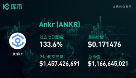 庫幣怎么買幣 庫幣買幣流程