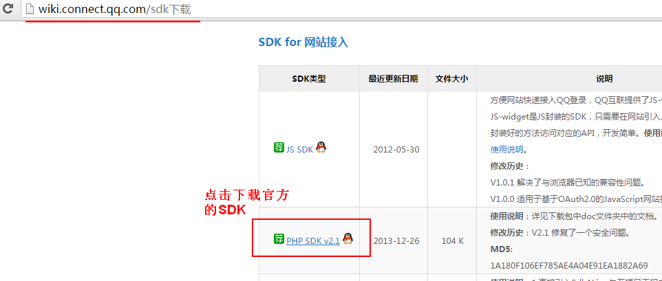 PHP第三方登錄—QQ登錄實現方法
