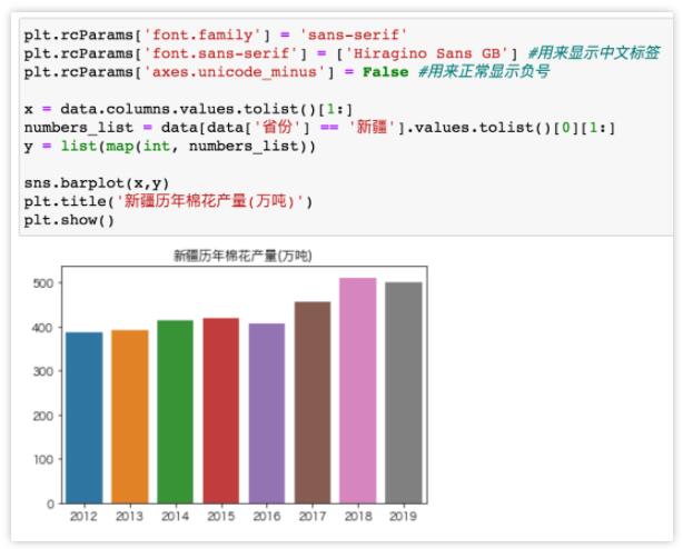 只需一行代碼，就能導入所有的Python庫？