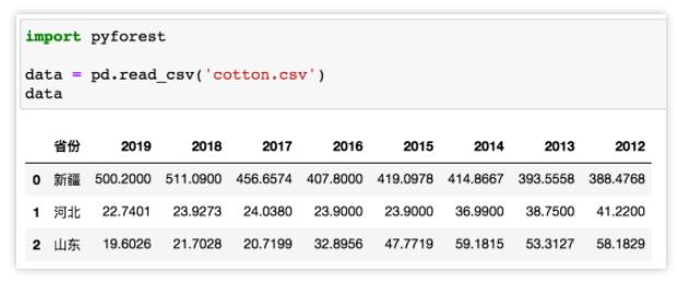 只需一行代碼，就能導入所有的Python庫？