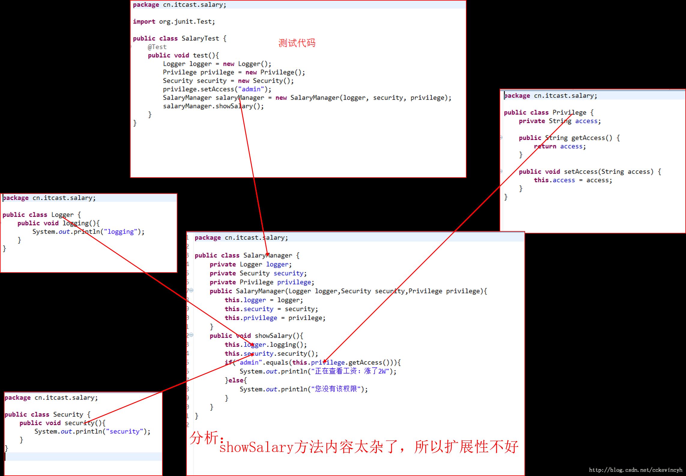 詳解Spring的兩種代理方式：JDK動(dòng)態(tài)代理和CGLIB動(dòng)態(tài)代理