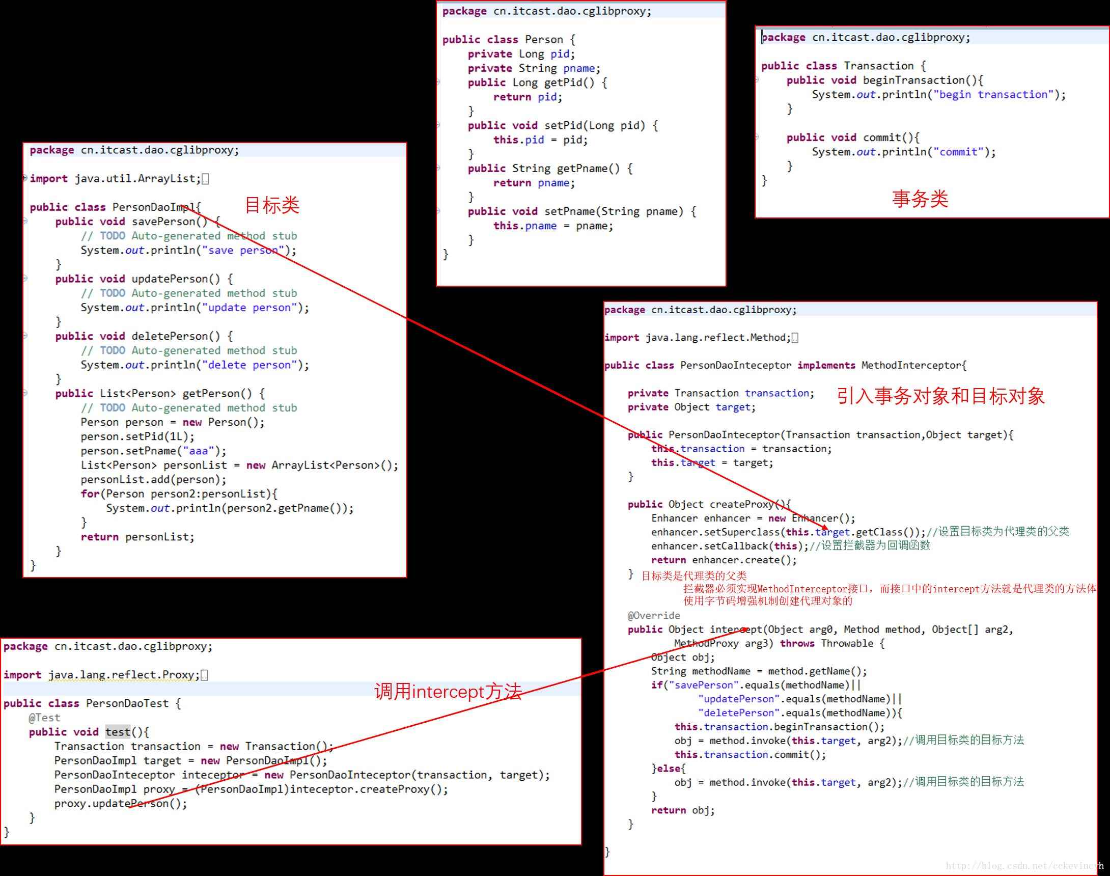 詳解Spring的兩種代理方式：JDK動(dòng)態(tài)代理和CGLIB動(dòng)態(tài)代理