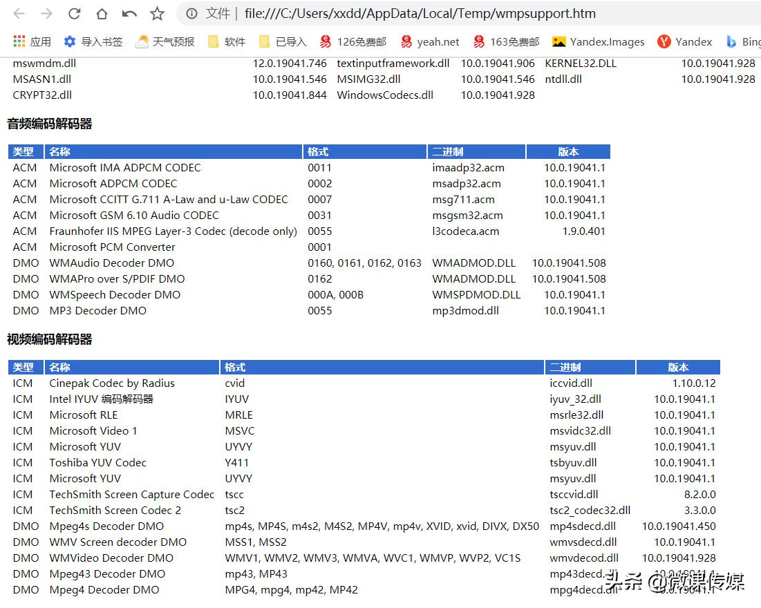 Windows 10中檢查已安裝的編解碼器的幾種方法