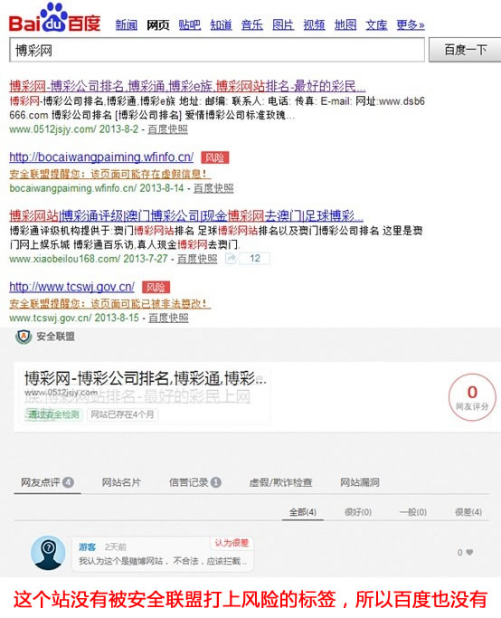安全聯(lián)盟的認(rèn)證提示和風(fēng)險(xiǎn)提示對(duì)百度排名的影響