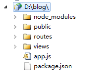 nodejs教程之環境安裝及運行