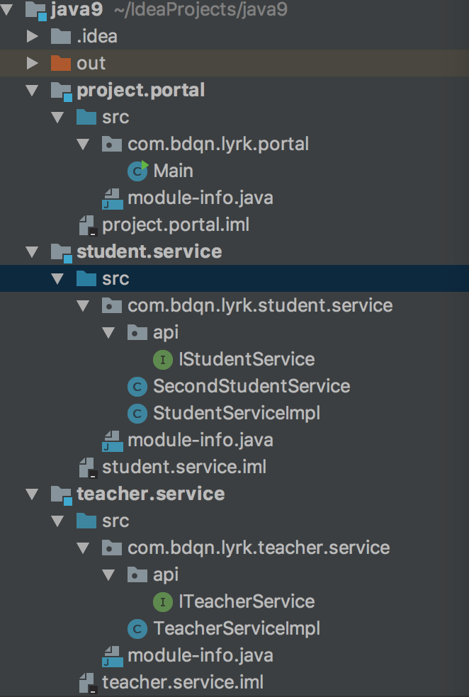 java9學習筆記之模塊化詳解