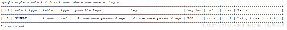 mysql索引失效的幾種情況分析
