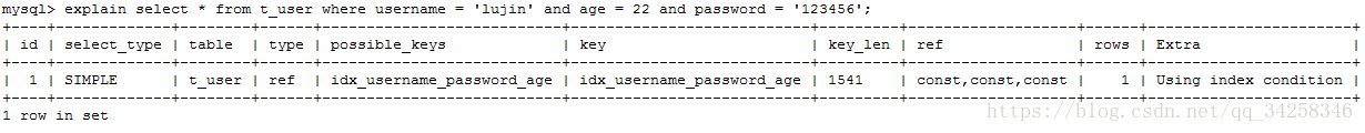 mysql索引失效的幾種情況分析