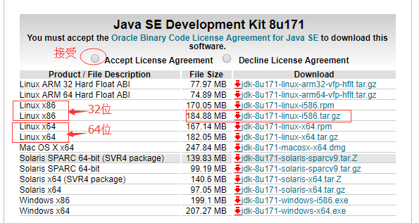 Linux系統(tǒng)Java環(huán)境配置教程