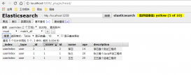 Spring Boot整合ElasticSearch實(shí)現(xiàn)多版本兼容的方法詳解