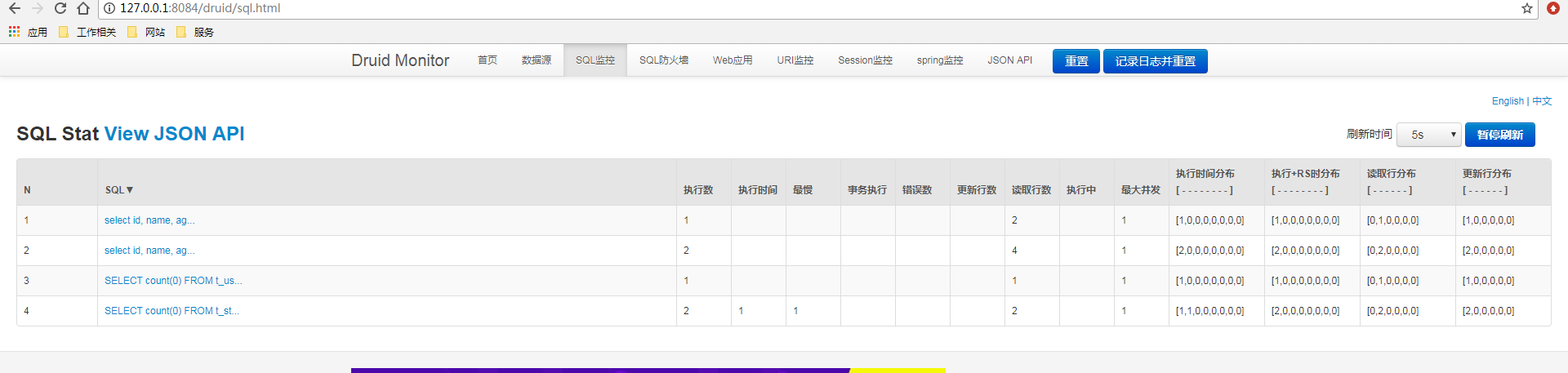 Spring Boot+Mybatis+Druid+PageHelper實現多數據源并分頁的方法