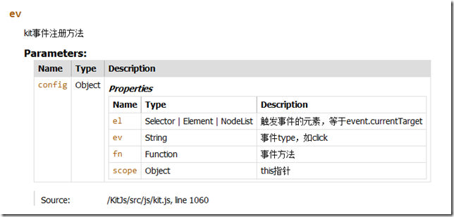 Javascript前端UI框架Kit使用指南之kitjs事件管理
