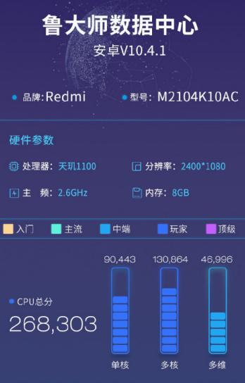 紅米k40游戲增強版參數 紅米k40游戲增強版和紅米K40哪個好