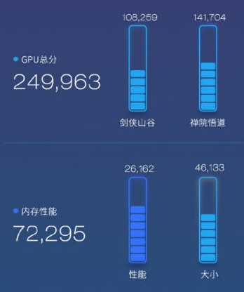 紅米k40游戲增強版參數 紅米k40游戲增強版和紅米K40哪個好
