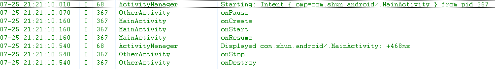 深入解讀Android開發(fā)中Activity的生命周期