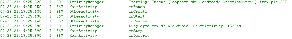 深入解讀Android開發(fā)中Activity的生命周期