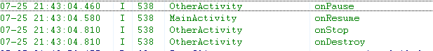 深入解讀Android開發(fā)中Activity的生命周期