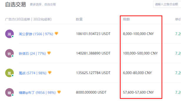 火幣usdt怎么換人民幣？火幣的usdt怎么轉到幣安？