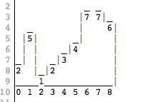 JavaScript實現twitter puddles算法實例