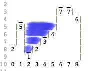 JavaScript實現twitter puddles算法實例