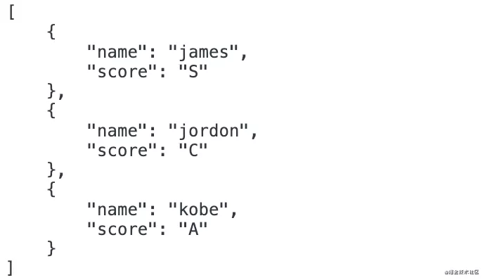 你會(huì)用JSON.stringify()?