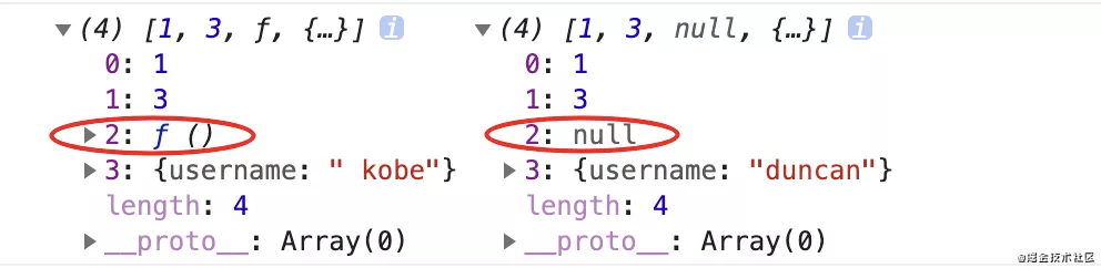 你會(huì)用JSON.stringify()?