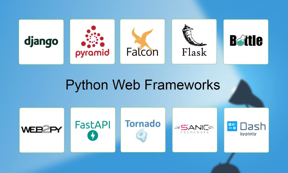異步Python Web框架比較