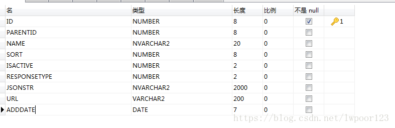 微信公眾號開發之設置自定義菜單實例代碼【java版】