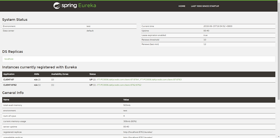 SpringCloud客戶端的負載均衡Ribbon的實現