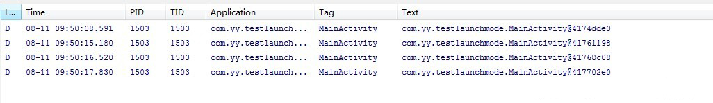 Android Activity啟動模式之standard實例詳解