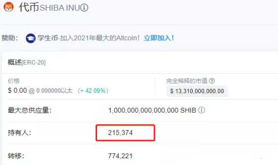 pig幣值得投資嗎 pig幣什么時候發(fā)行的?