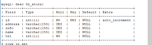 SpringBoot Data JPA 關聯表查詢的方法