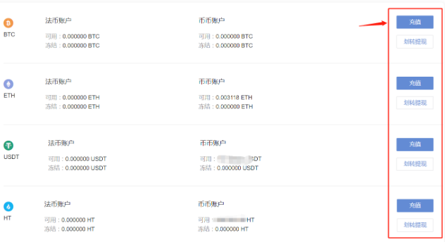 火幣全球站真的假的?靠譜嗎?怎么充值提現?