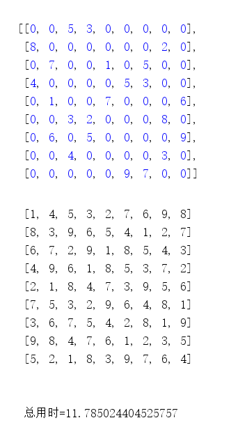 python3.6數獨問題的解決