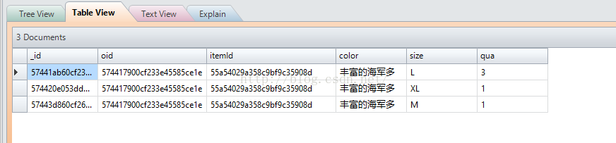 Java實現對兩個List快速去重并排序操作示例