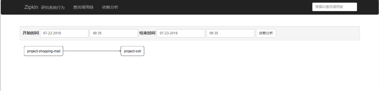 詳解spring cloud分布式整合zipkin的鏈路跟蹤